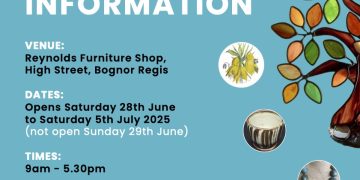 Bognor Coastal Art Trail exhibition information poster displaying artwork samples and event details on a blue background.